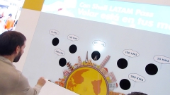 Shell Latam - Saón del automóvil 2017